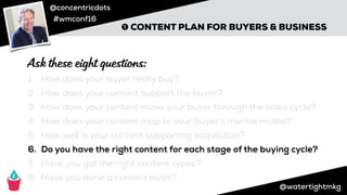 @concentricdots
#wmconf16
@watertightmkg
➊ CONTENT PLAN FOR BUYERS & BUSINESS
1. How does your buyer really buy?
2. How does your content support the buyer?
3. How does your content move your buyer through the sales cycle?
4. How does your content map to your buyer’s mental model?
5. How well is your content supporting acquisition?
6. Do you have the right content for each stage of the buying cycle?
7. Have you got the right content types?
8. Have you done a content audit?
Ask these eight questions:
 
