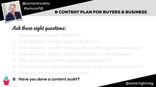 @concentricdots
#wmconf16
@watertightmkg
➊ CONTENT PLAN FOR BUYERS & BUSINESS
1. How does your buyer really buy?
2. How does your content support the buyer?
3. How does your content move your buyer through the sales cycle?
4. How does your content map to your buyer’s mental model?
5. How well is your content supporting acquisition?
6. Do you have the right content for each stage of the buying cycle?
7. Have you got the right content types?
8. Have you done a content audit?
Ask these eight questions:
 