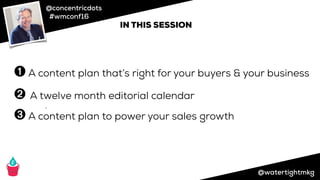 @concentricdots
#wmconf16
@watertightmkg
IN THIS SESSION
➊ A content plan that’s right for your buyers & your business
➋ A twelve month editorial calendar
➌ A content plan to power your sales growth
➌
 