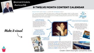 @concentricdots
#wmconf16
➋ TWELVE MONTH CONTENT CALENDAR
Make it visual
Credit: Client Example, Concentric Dots
 