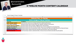 @concentricdots
#wmconf16
➋ TWELVE MONTH CONTENT CALENDAR
 