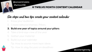 @concentricdots
#wmconf16
@watertightmkg
➋ TWELVE MONTH CONTENT CALENDAR
1. Know your audience
2. Create editorial themes: Pillars
3. Build one year of topics around your pillars
4. Take a bird-eye-view of the year
5. Gather your material
6. Build out your calendar
Tip: How to source more topic ideas
Tip: How to stay focused on deadlines
Six steps and two tips create your content calendar
 