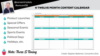 @concentricdots
#wmconf16
➋ TWELVE MONTH CONTENT CALENDAR
Credit: Stephen Bateman, Concentric Dots
Note: Three S Timing
Product Launches
Special Offers
Seasonal Events
Sports Events
Political Days
Holidays, etc.
 