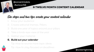 @concentricdots
#wmconf16
@watertightmkg
➋ TWELVE MONTH CONTENT CALENDAR
1. Know your audience
2. Create editorial themes: Pillars
3. Build one year of topics around your pillars
4. Take a birds-eye-view of the year
5. Gather your material
6. Build out your calendar
Tip: How to source more topic ideas
Tip: How to stay focused on deadlines
Six steps and two tips create your content calendar
 