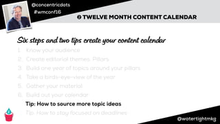 @concentricdots
#wmconf16
@watertightmkg
➋ TWELVE MONTH CONTENT CALENDAR
1. Know your audience
2. Create editorial themes: Pillars
3. Build one year of topics around your pillars
4. Take a birds-eye-view of the year
5. Gather your material
6. Build out your calendar
Tip: How to source more topic ideas
Tip: How to stay focused on deadlines
Six steps and two tips create your content calendar
 