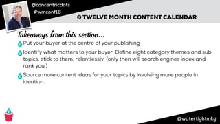@concentricdots
#wmconf16
@watertightmkg
Put your buyer at the centre of your publishing
Identify what matters to your buyer: Define eight category themes and sub
topics, stick to them, relentlessly, (only then will search engines index and
rank you.)
Source more content ideas for your topics by involving more people in
ideation.
Takeaways from this section…
➋ TWELVE MONTH CONTENT CALENDAR
 