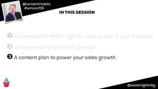 @concentricdots
#wmconf16
@watertightmkg
IN THIS SESSION
➊ A content plan that’s right for your buyers & your business
➋ A twelve month editorial calendar
➌ A content plan to power your sales growth
➌
 