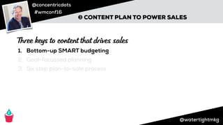 @concentricdots
#wmconf16
@watertightmkg
➌ CONTENT PLAN TO POWER SALES
1. Bottom-up SMART budgeting
2. Goal-focussed planning
3. Six step plan-to-sale process
Three keys to content that drives sales
 