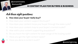 @concentricdots
#wmconf16
@watertightmkg
➊ CONTENT PLAN FOR BUYERS & BUSINESS
1. How does your buyer really buy?
2. How does your content support the buyer?
3. How does your content move your buyer through the sales cycle?
4. How does your content map to your buyer’s mental model?
5. How well is your content supporting acquisition?
6. Do you have the right content for each stage of the buying cycle?
7. Have you got the right content types?
8. Have you done a content audit?
Ask these eight questions:
 