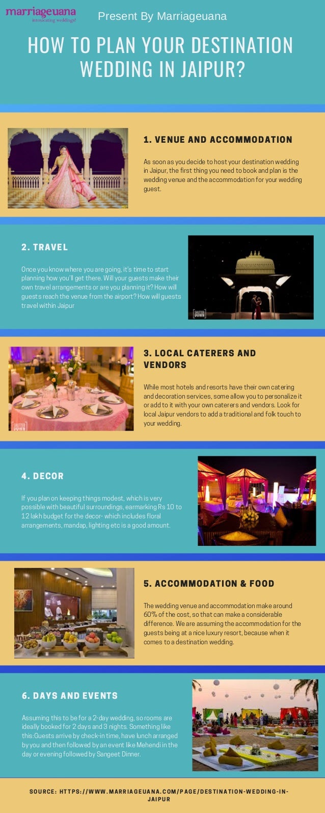 How To Plan Your Destination Wedding In Jaipur