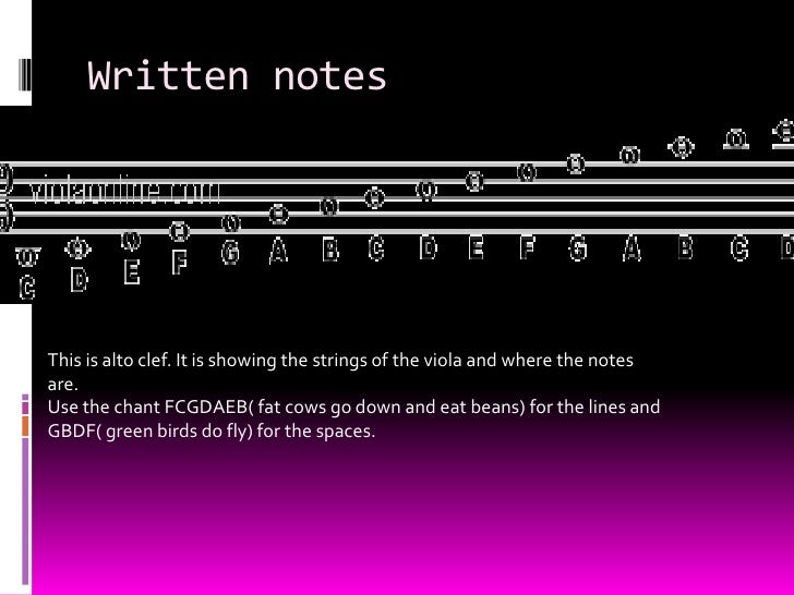 How to play the viola