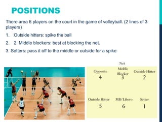 POSITIONS
There area 6 players on the court in the game of volleyball. (2 lines of 3
players)
1. Outside hitters: spike the ball
2. 2. Middle blockers: best at blocking the net.
3. Setters: pass it off to the middle or outside for a spike
 