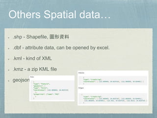 .shp - Shapefile, 圖形資料
.dbf - attribute data, can be opened by excel.
.kml - kind of XML
.kmz - a zip KML file
geojson
 