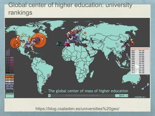 Global center of higher education: university
rankings
https://blog.csaladen.es/universities%20geo/
 