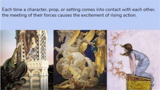 How to Plot Your Story or Script: Overview | PPT