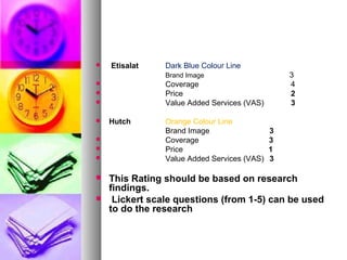 

Etisalat

Dark Blue Colour Line
3
4
2
3

Brand Image

Coverage
Price
Value Added Services (VAS)












Hu...