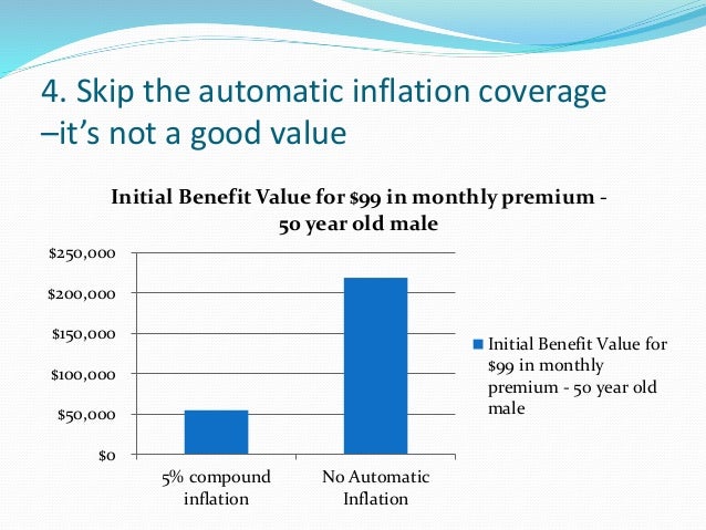 How to Position LTC Insurance with Middle Market Consumers How to Position LTC Insurance with Middle Market Consumers