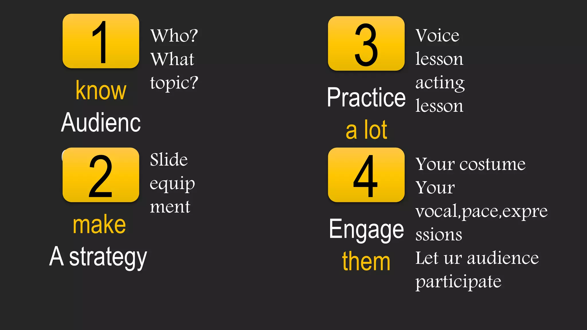 1
know
Audienc
e
2
make
A strategy
3
Practice
a lot
4
Engage
them
Who?
What
topic?
Slide
equip
ment
Voice
lesson
acting
lesson
Your costume
Your
vocal,pace,expre
ssions
Let ur audience
participate
 