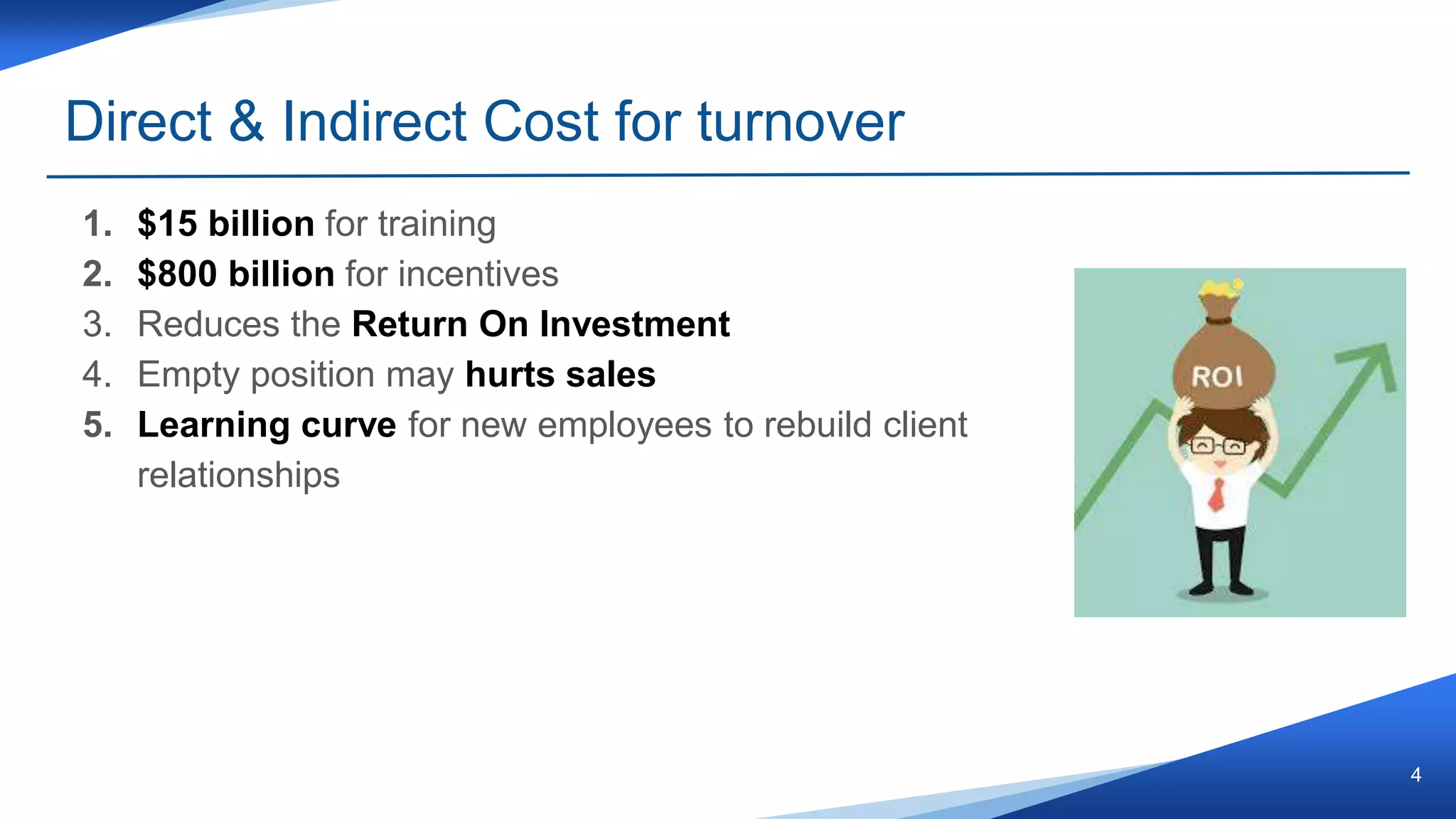 Direct & Indirect Cost for turnover
1. $15 billion for training
2. $800 billion for incentives
3. Reduces the Return On Investment
4. Empty position may hurts sales
5. Learning curve for new employees to rebuild client
relationships
4
 