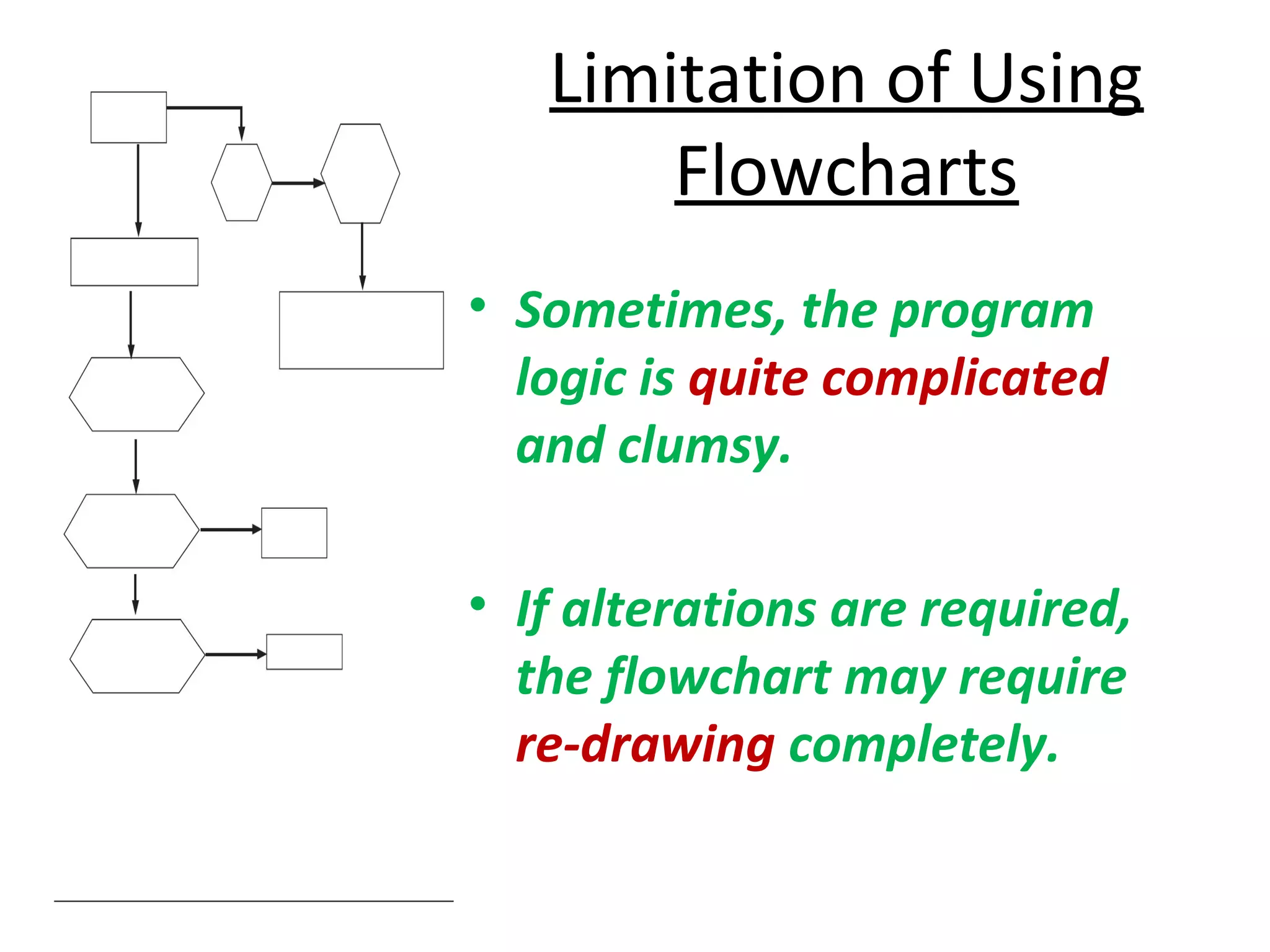 How to prepare a flow chart | PPT