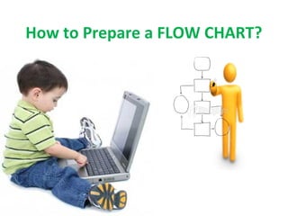 How to prepare a flow chart | PPT