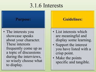 3.1.6 Interests
Purpose:
• The interests you
showcase speaks
about your character.
These interests
frequently come up as
a topic of discussions
during the interviews,
so wisely choose what
to display.
Guidelines:
• List interests which
are meaningful and
display some learning.
• Support the interest
you have listed with a
crisp point.
• Make the points
specific and tangible.
 