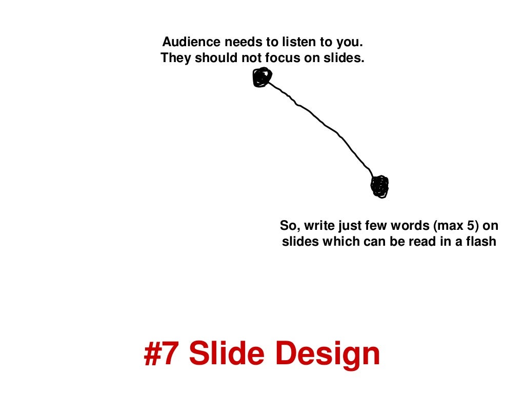 Ignite Slideshow Example How To Do An Ignite Presentation – EQIWF