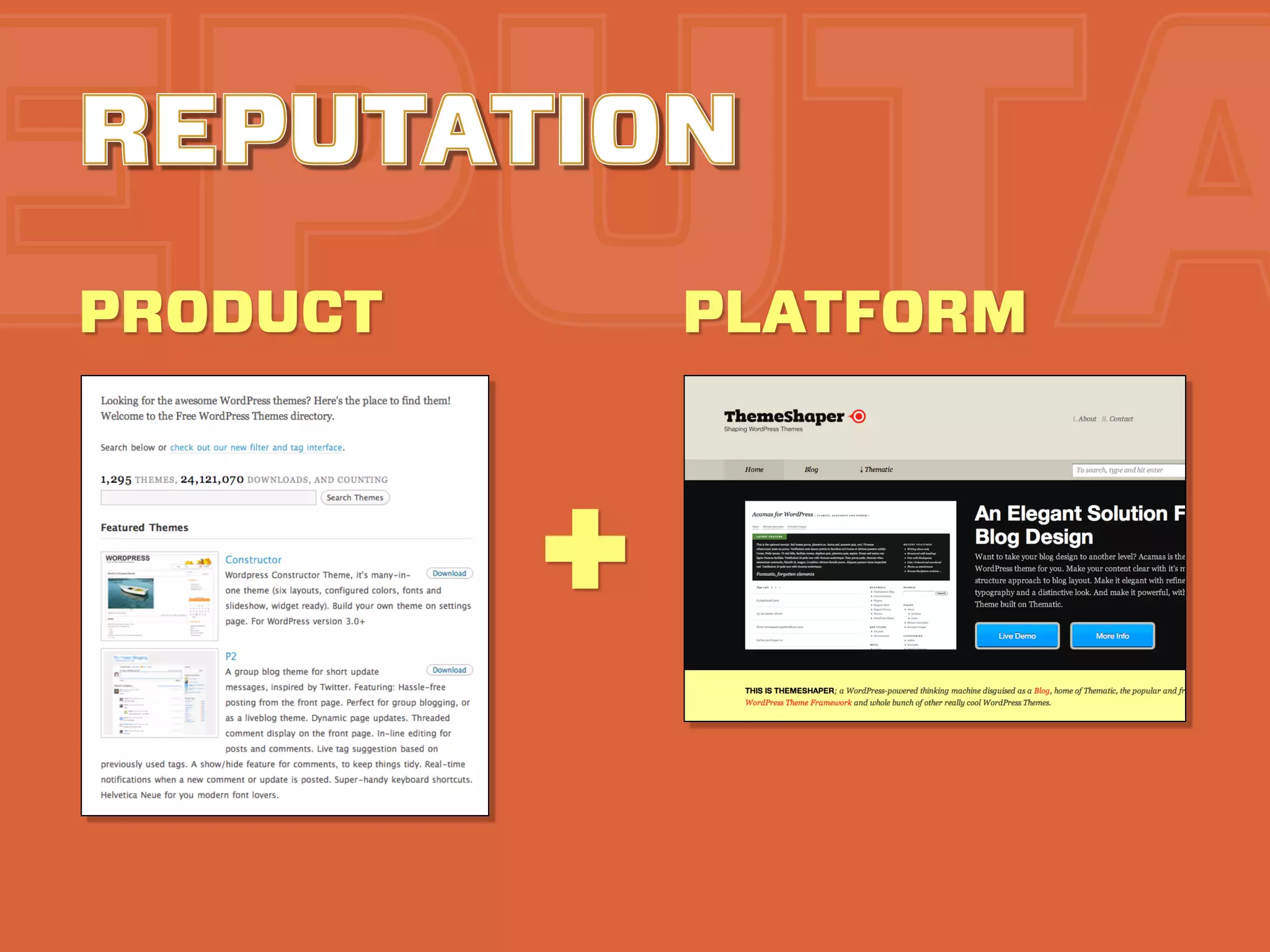 EPUTA
REPUTATION
PRODUCT       PLATFORM



          +
 