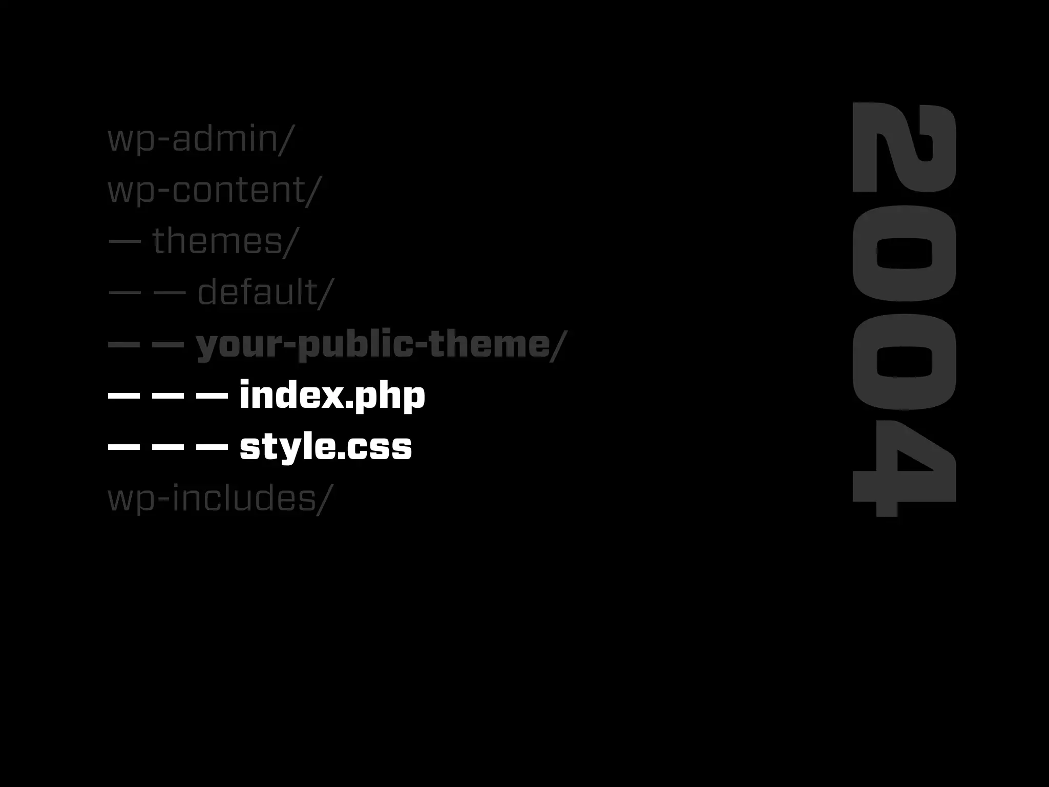2004
wp-admin/
wp-content/
— themes/
— — default/
— — your-public-theme/
— — — index.php
— — — style.css
wp-includes/
 
