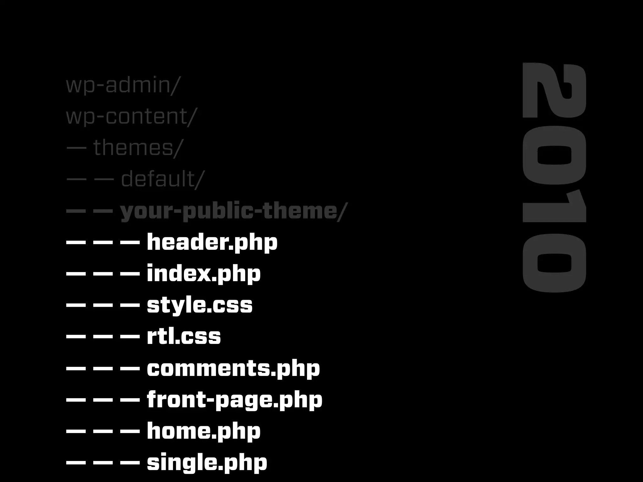 2010
wp-admin/
wp-content/
— themes/
— — default/
— — your-public-theme/
— — — header.php
— — — index.php
— — — style.css
— — — rtl.css
— — — comments.php
— — — front-page.php
— — — home.php
— — — single.php
 