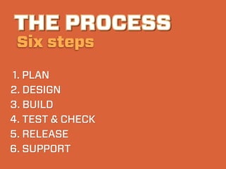 THE PROCESS
 Six steps
1. PLAN
2. DESIGN
3. BUILD
4. TEST & CHECK
5. RELEASE
6. SUPPORT
 