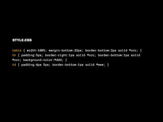 STYLE.CSS


table { width:100%; margin-bottom:22px; border-bottom:2px solid #ccc; }
th { padding:5px; border-right:1px solid #ccc; border-bottom:1px solid
#ccc; background-color:#ddd; }
td { padding:4px 5px; border-bottom:1px solid #eee; }
 