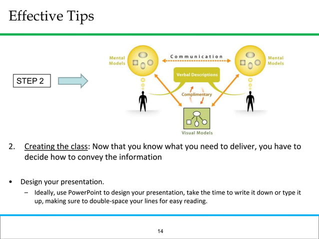 How To Prepare A Basic Training Module | PPTX