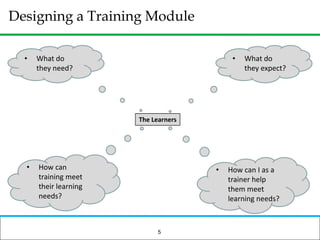 Questions to consider while designing the Training Module