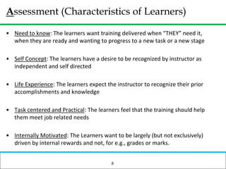 How To Prepare A Basic Training Module | PPTX