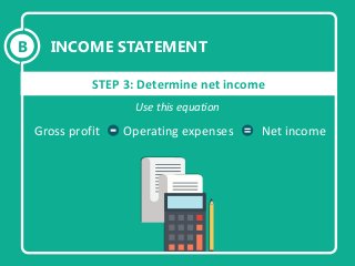 B
STEP 3: Determine net income
INCOME STATEMENT
Use this equation
Gross profit Operating expenses Net income
 