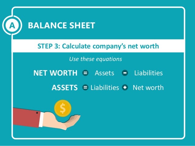 a step 3 calculate companys how to calculate business net worth