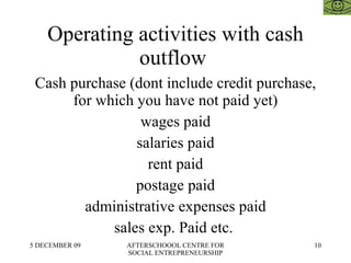 Operating activities with cash outflow  Cash purchase (dont include credit purchase, for which you have not paid yet) wages paid salaries paid rent paid postage paid administrative expenses paid sales exp. Paid etc.  