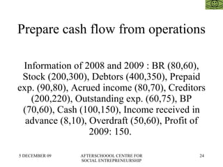 Prepare cash flow from operations Information of 2008 and 2009 : BR (80,60), Stock (200,300), Debtors (400,350), Prepaid exp. (90,80), Acrued income (80,70), Creditors (200,220), Outstanding exp. (60,75), BP (70,60), Cash (100,150), Income received in advance (8,10), Overdraft (50,60), Profit of 2009: 150.  