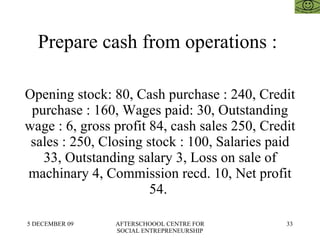 Prepare cash from operations :  Opening stock: 80, Cash purchase : 240, Credit purchase : 160, Wages paid: 30, Outstanding wage : 6, gross profit 84, cash sales 250, Credit sales : 250, Closing stock : 100, Salaries paid 33, Outstanding salary 3, Loss on sale of machinary 4, Commission recd. 10, Net profit 54.  