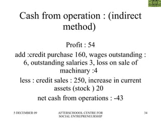 Cash from operation : (indirect method)  Profit : 54 add :credit purchase 160, wages outstanding : 6, outstanding salaries 3, loss on sale of machinary :4  less : credit sales : 250, increase in current assets (stock ) 20  net cash from operations : -43 