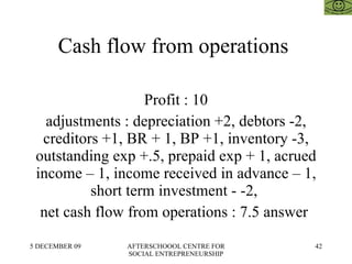 Cash flow from operations  Profit : 10 adjustments : depreciation +2, debtors -2, creditors +1, BR + 1, BP +1, inventory -3, outstanding exp +.5, prepaid exp + 1, acrued income – 1, income received in advance – 1, short term investment - -2,  net cash flow from operations : 7.5 answer  