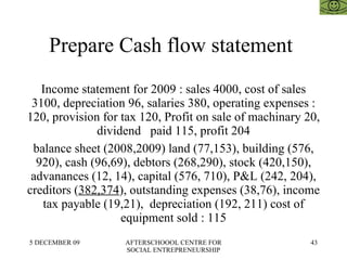 Prepare Cash flow statement  Income statement for 2009 : sales 4000, cost of sales 3100, depreciation 96, salaries 380, operating expenses : 120, provision for tax 120, Profit on sale of machinary 20, dividend  paid 115, profit 204 balance sheet (2008,2009) land (77,153), building (576, 920), cash (96,69), debtors (268,290), stock (420,150), advanances (12, 14), capital (576, 710), P&L (242, 204), creditors ( 382,374 ), outstanding expenses (38,76), income tax payable (19,21),  depreciation (192, 211) cost of equipment sold : 115 