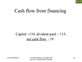 Cash flow from financing  Capital +134, divident paid :- 115, net cash flow  : 19  