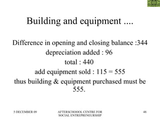 Building and equipment .... Difference in opening and closing balance :344  depreciation added : 96  total : 440  add equipment sold : 115 = 555 thus building & equipment purchased must be 555.  