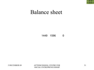 Balance sheet  