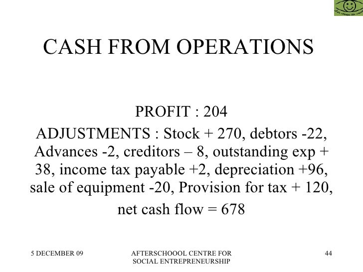 Bastrop payday loans picture 8