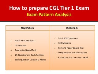 New Pattern Old Pattern
• Total 100 Questions
• 75 Minutes
• Computer Based Test
• 25 Questions in Each Section
• Each Question Contain 2 Marks
 Total 200 Questions
 120 Minutes
 Pen and Paper Based Test
 50 Questions in Each Section
 Each Question Contain 1 Mark
How to prepare CGL Tier 1 Exam
Exam Pattern Analysis
 