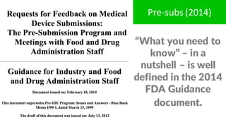 How to Prepare for and Make the Most Out of your FDA Pre-Submission ...