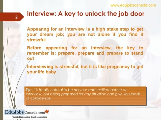 how to prepare for job interview